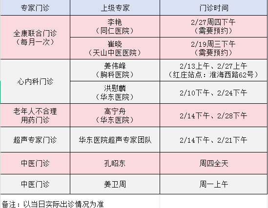 长宁各社区卫生服务中心2月专家门诊表来了→1.png