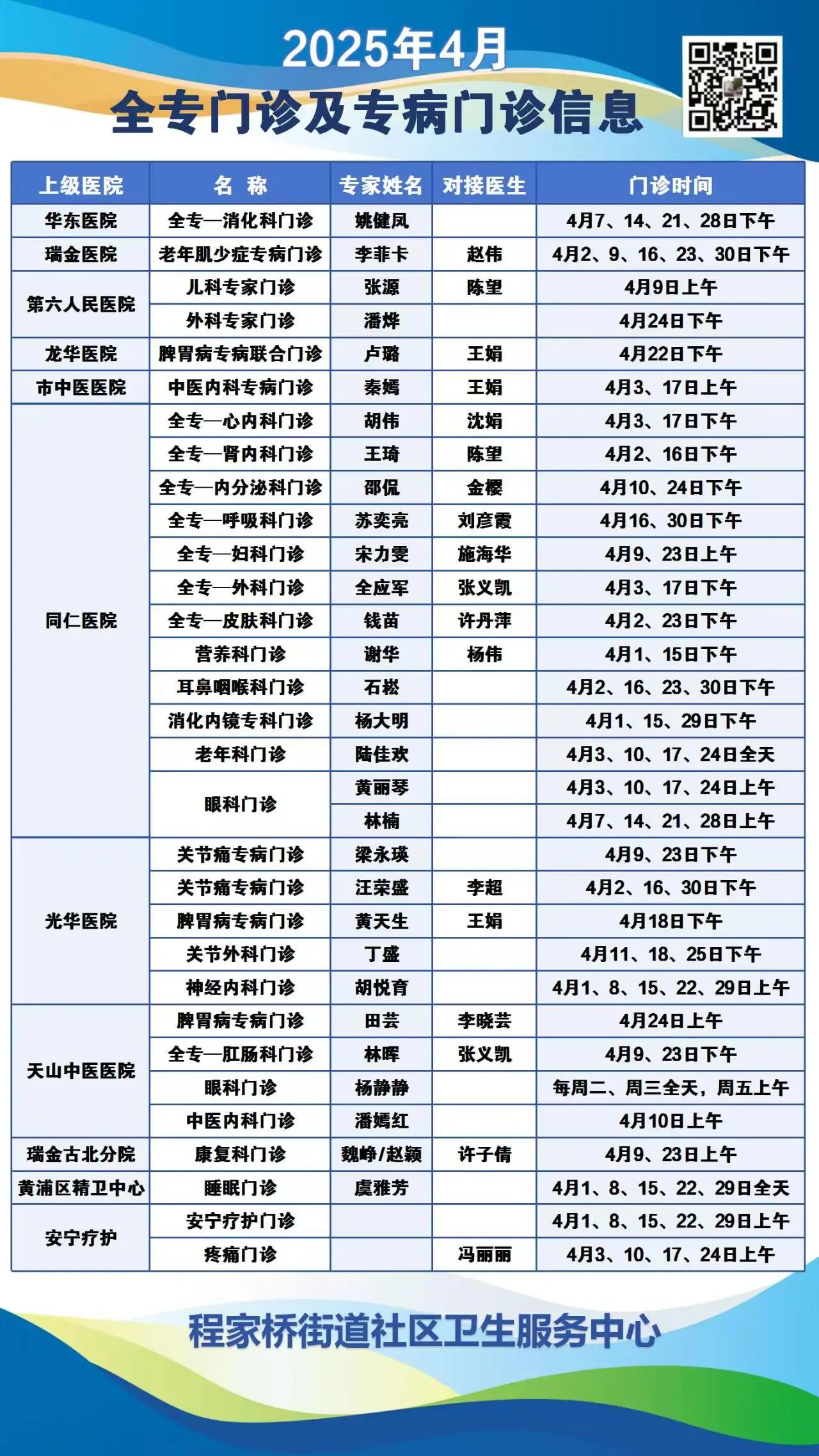 4月,长宁区各社区卫生服务中心专家门诊表来了→8.jpg 4月,长宁区各社区卫生服务中心专家门诊表来了→8.jpg
