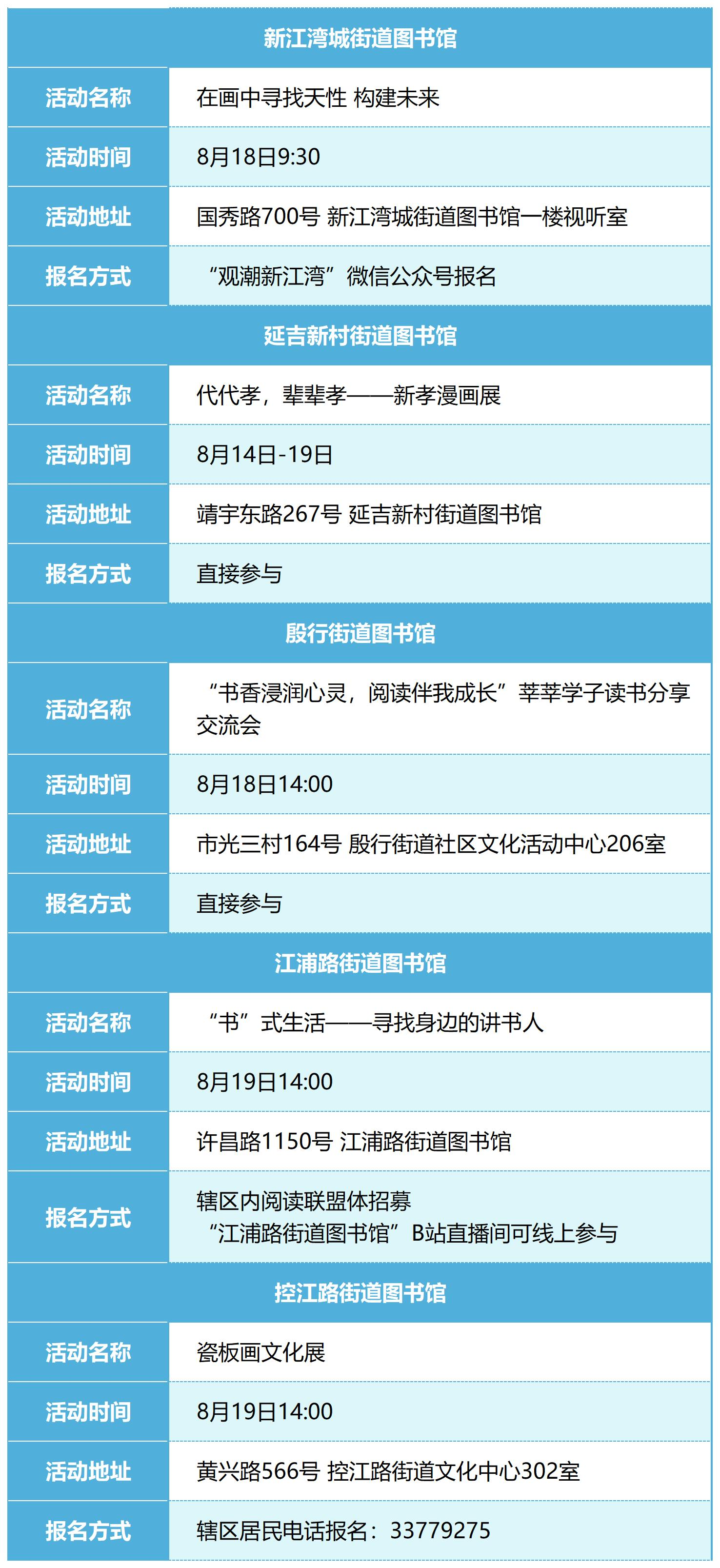 杨浦区公共文化资源配送预告_Sheet2(3).png