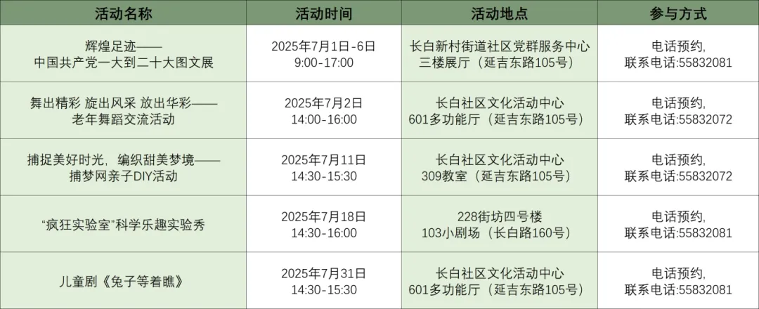 图片 12.png 图片 12.png