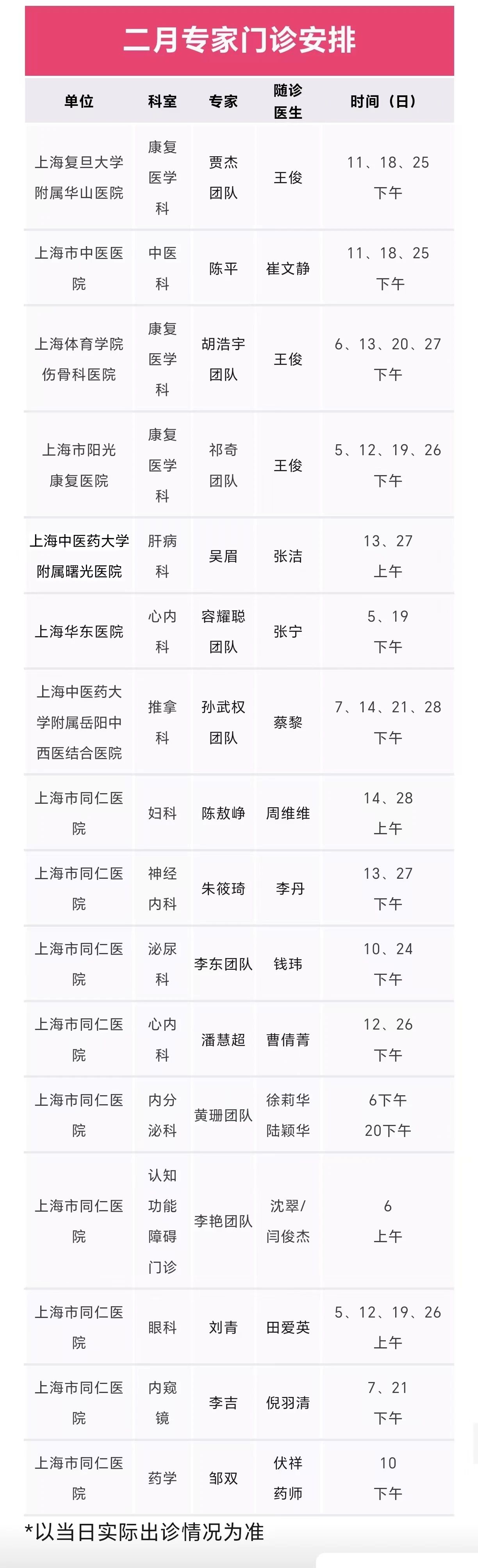 长宁各社区卫生服务中心2月专家门诊表来了→6.jpg