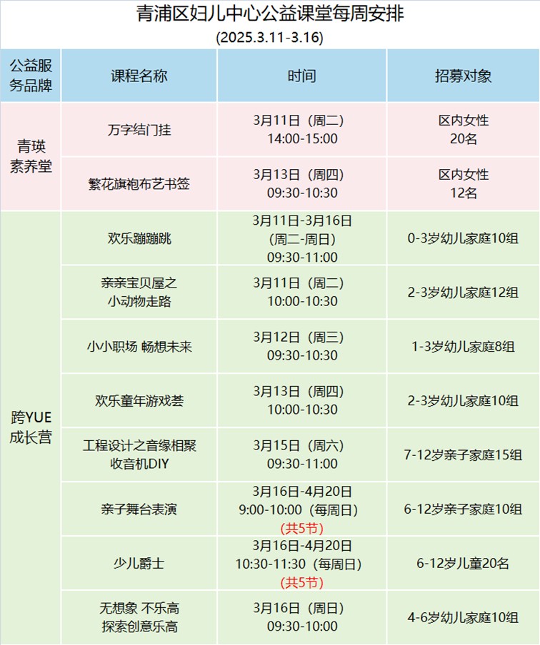 青浦区妇联活动预告:您有一份活动计划邀请函待查收!(2025.3.11-2025.3.16) 青浦区妇联活动预告:您有一份活动计划邀请函待查收!(2025.3.11-2025.3.16)