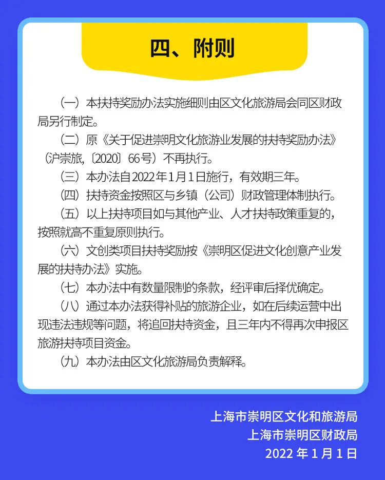 18-沪崇文旅〔2021〕100号解读.png