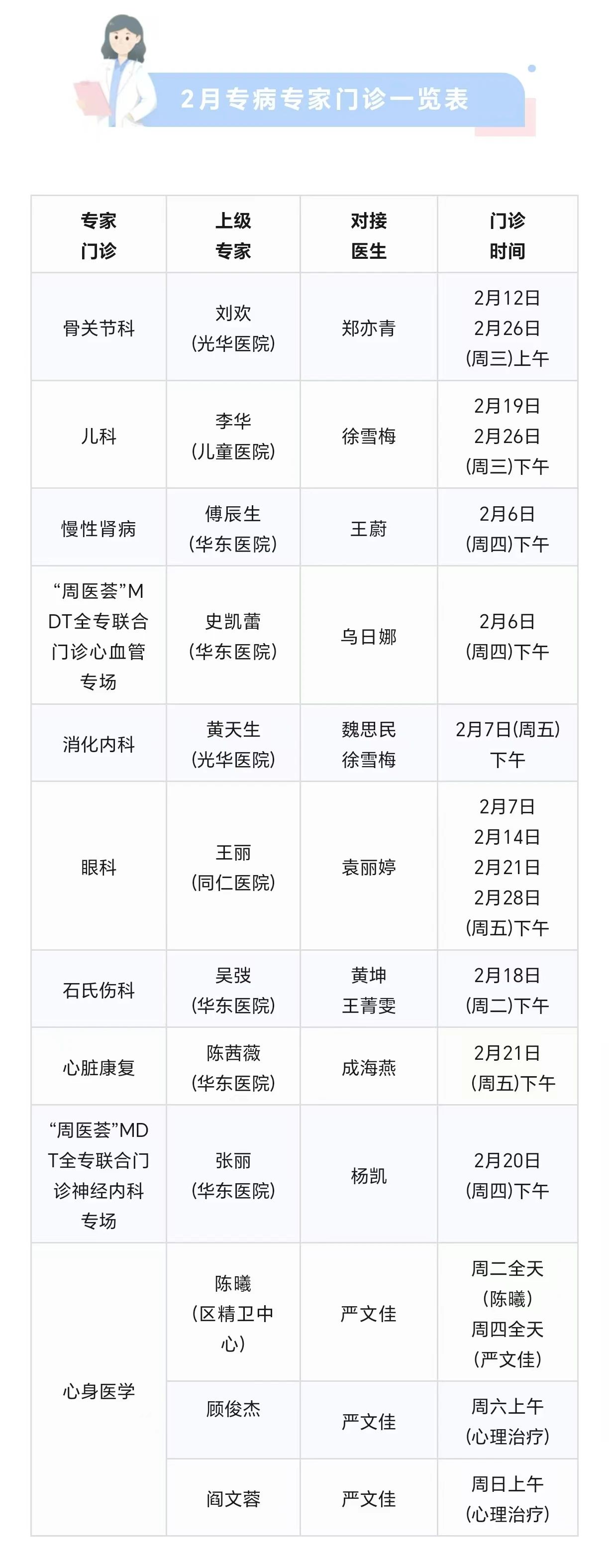 长宁各社区卫生服务中心2月专家门诊表来了→4.jpg
