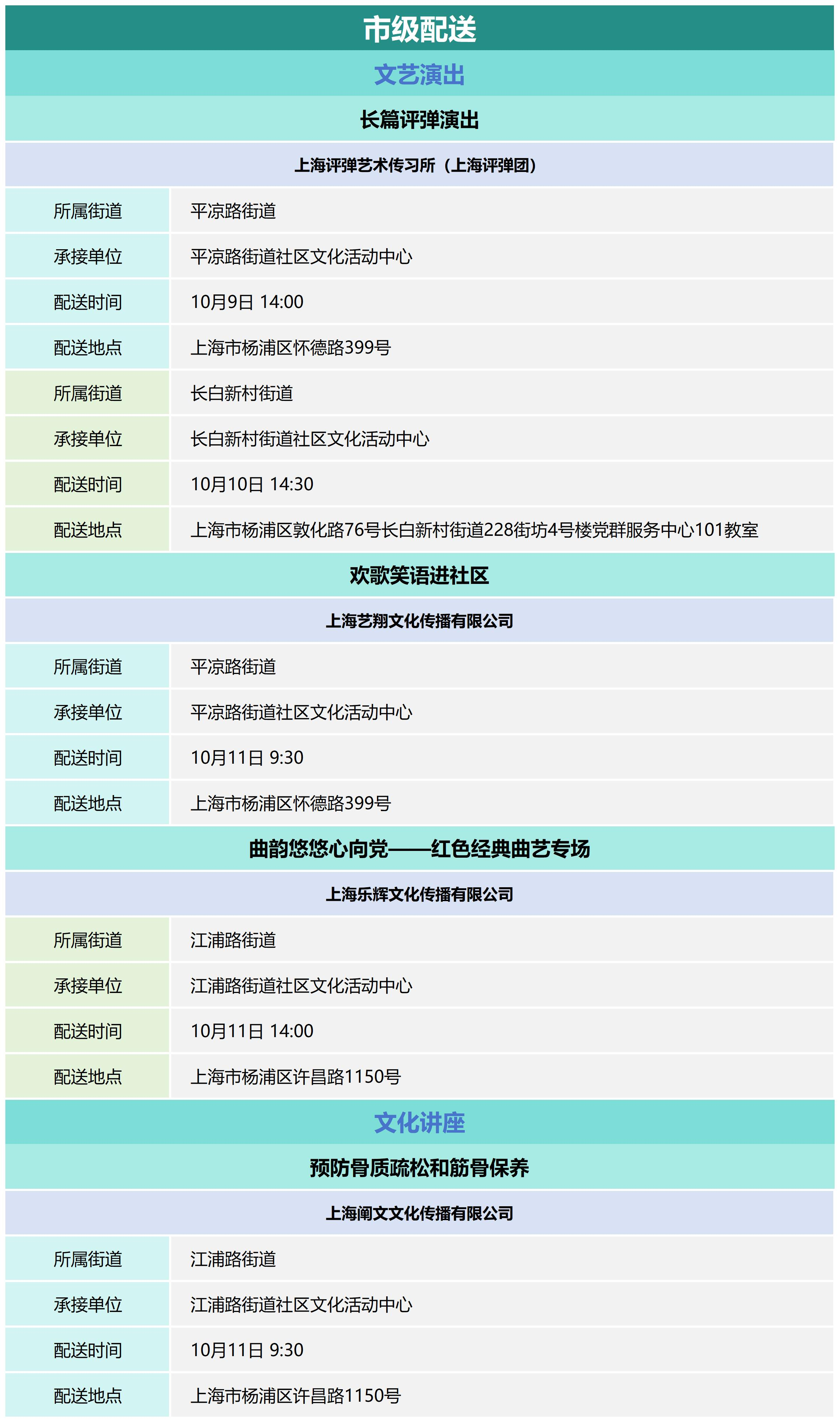杨浦区公共文化资源配送预告_2024-41.png