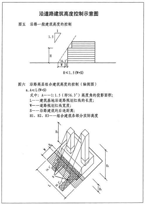 上海市人民政府令（第12号）