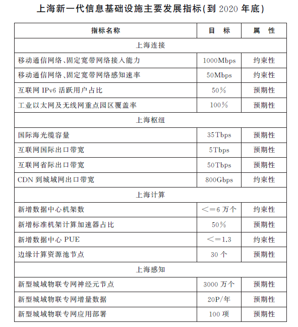 201811091109061465 201811091109061465.png