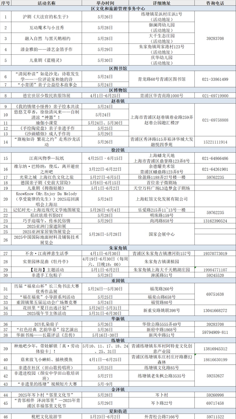 文旅商体展农资讯:青浦区一周活动菜单(2025年5月24日-5月30日) 文旅商体展农资讯:青浦区一周活动菜单(2025年5月24日-5月30日)