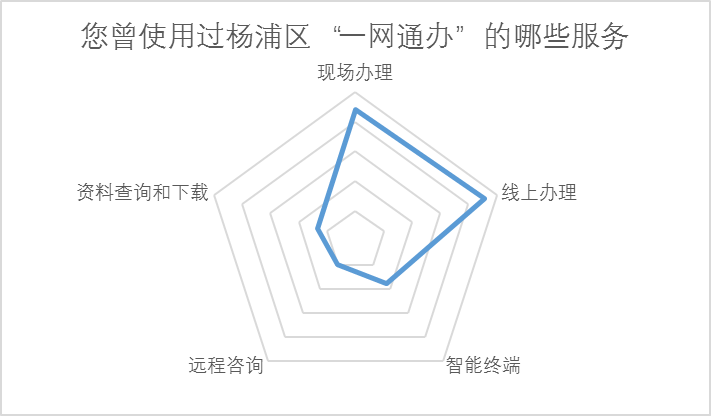 图片 13.png 图片 13.png