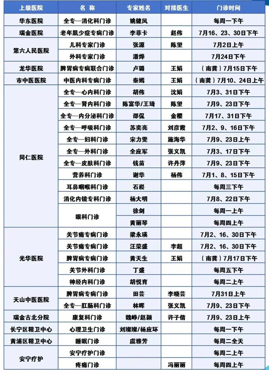 长宁各社区卫生服务中心7月专家门诊表来了~8.jpg