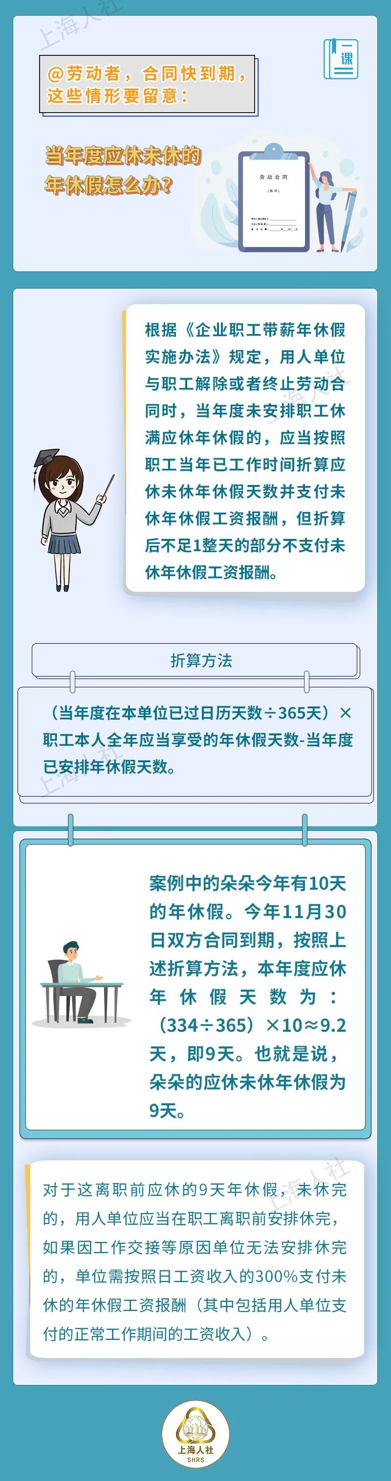 当年度应休未休的年休假怎么办?.jpeg 当年度应休未休的年休假怎么办?.jpeg