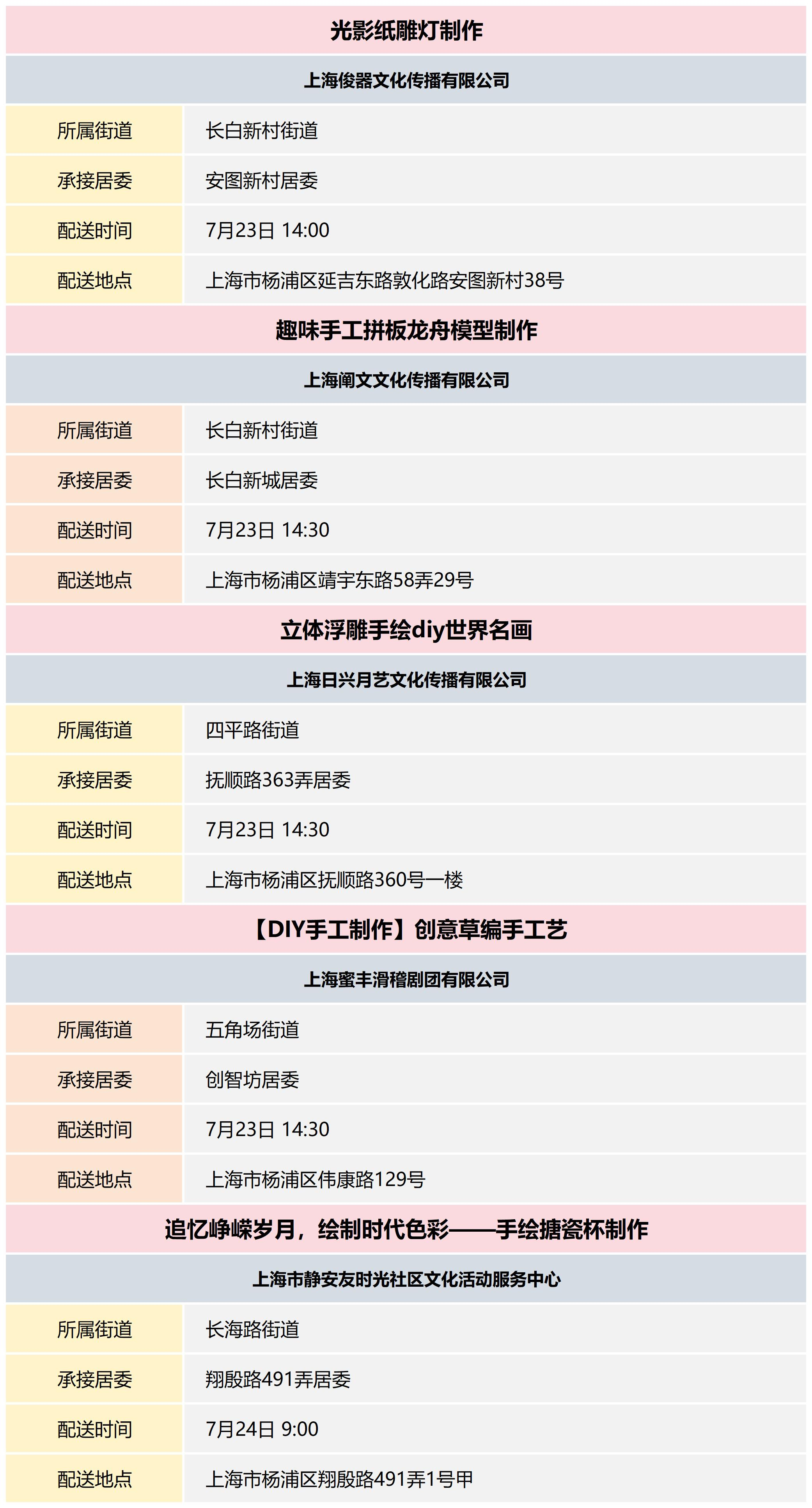 杨浦区公共文化资源配送预告_2024-30(8).png