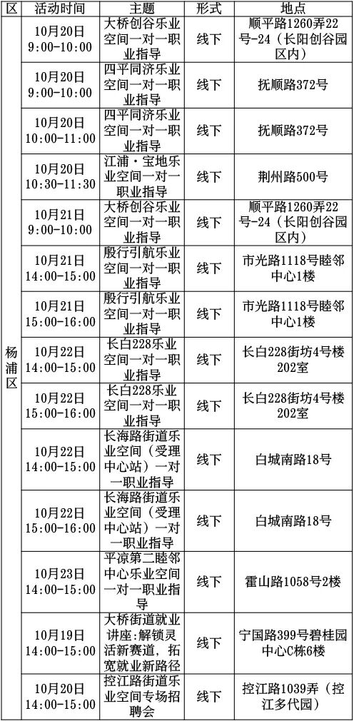 杨浦区.jpeg