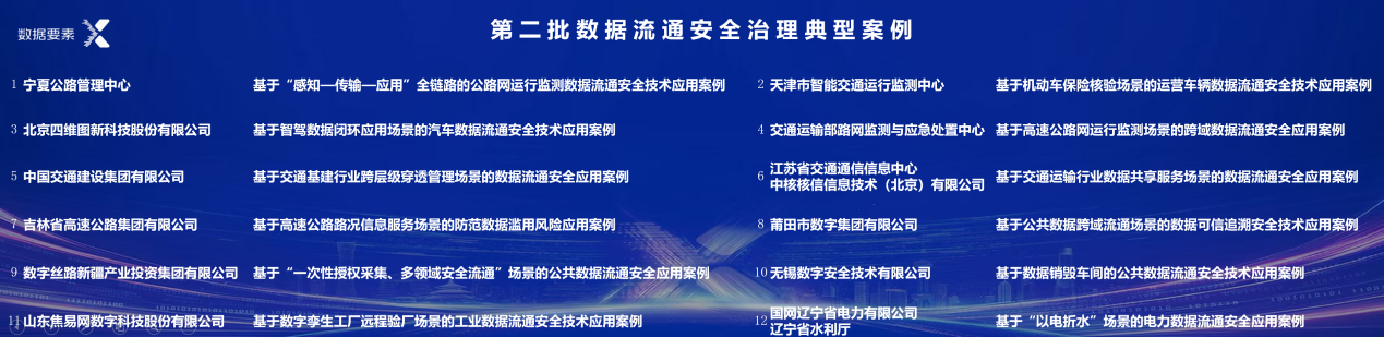 图为《第二批数据流通安全治理典型案例》 .png