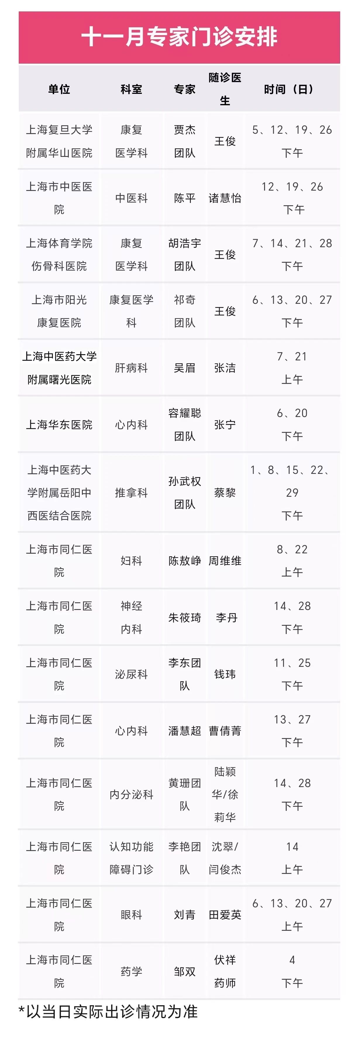 长宁各社区卫生服务中心11月专家门诊表来了~6.jpg 长宁各社区卫生服务中心11月专家门诊表来了~6.jpg