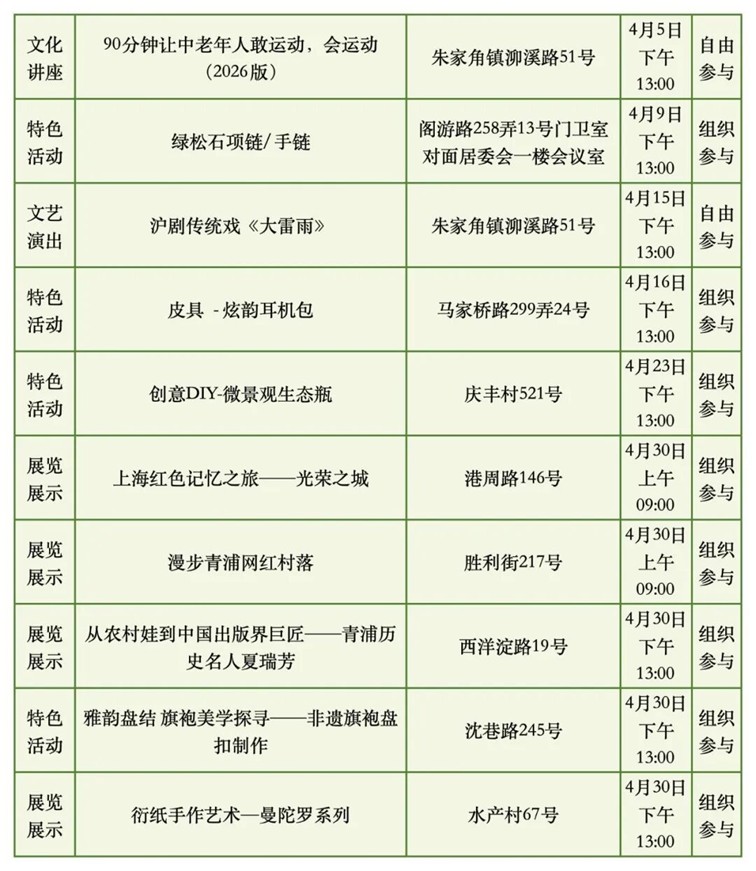 2026年青浦区公共文化内容配送四月预告