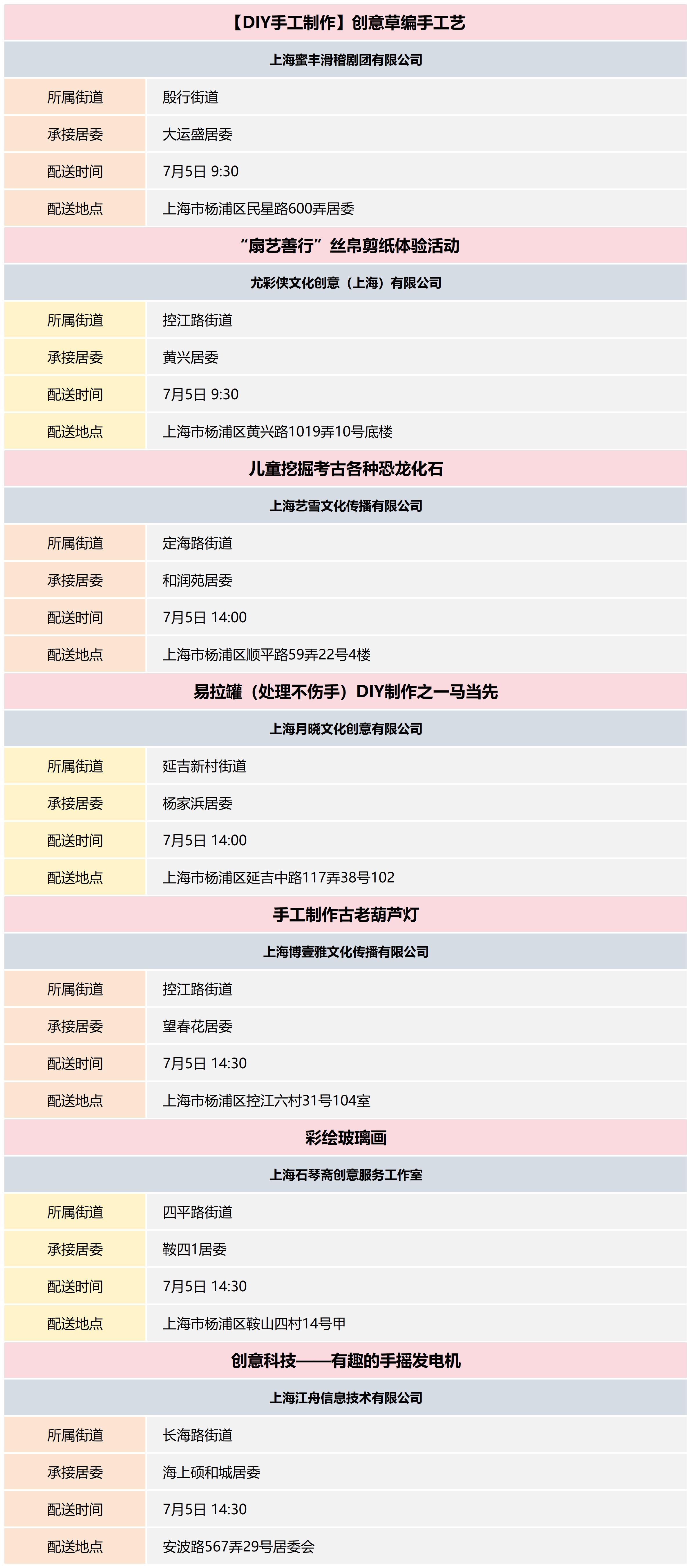 杨浦区公共文化资源配送预告_2024-27(8).png