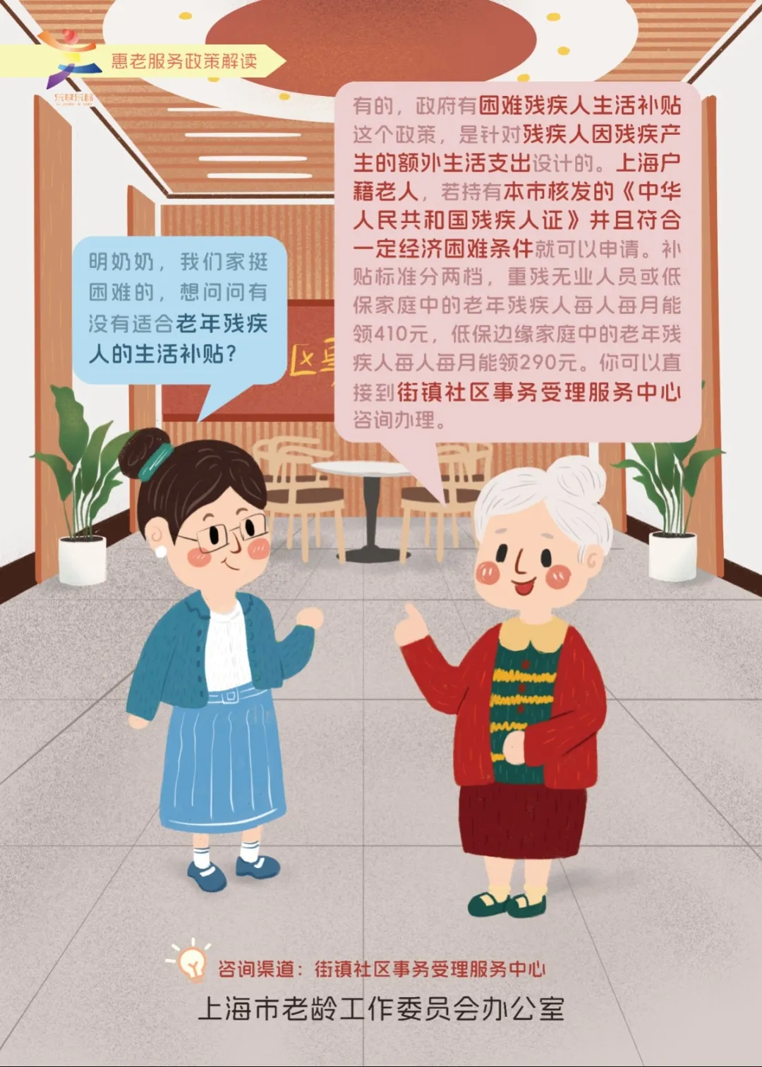 老年残疾人的审核补贴.jpg 老年残疾人的审核补贴.jpg