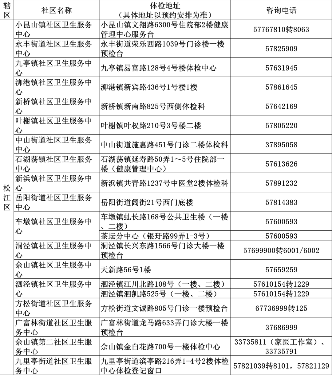 松江区.png