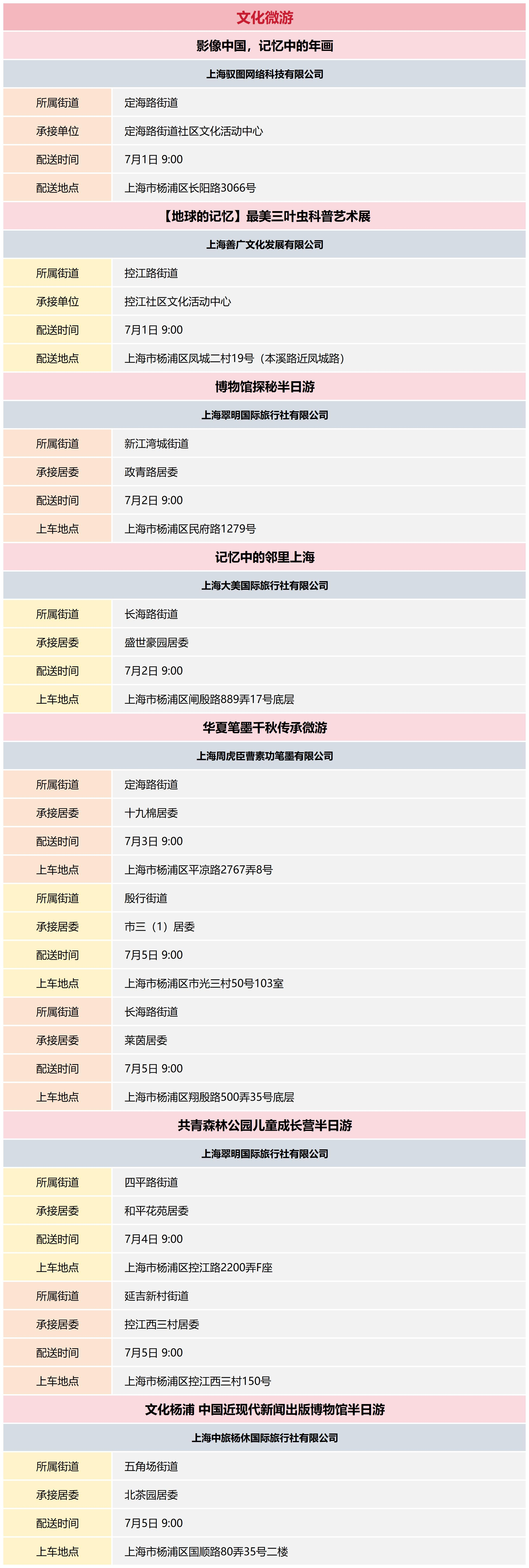 杨浦区公共文化资源配送预告_2024-27(12).png