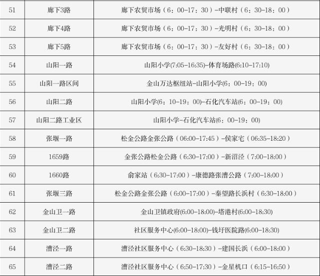 0525_092405_395.jpg 微信图片_20220525092345.png