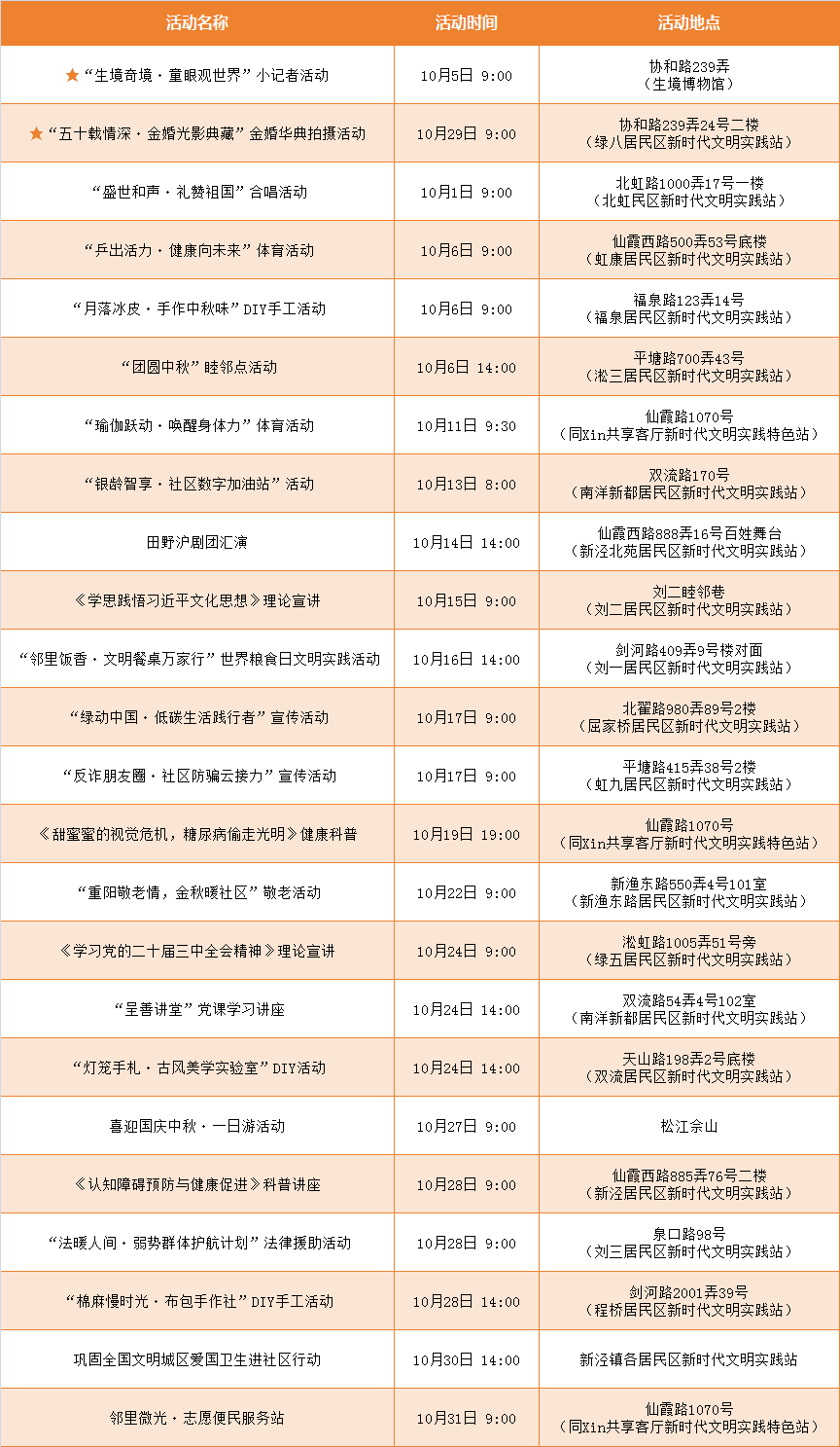 10月长宁区新时代文明实践中心精选活动清单发布，精彩活动等你来~12.png