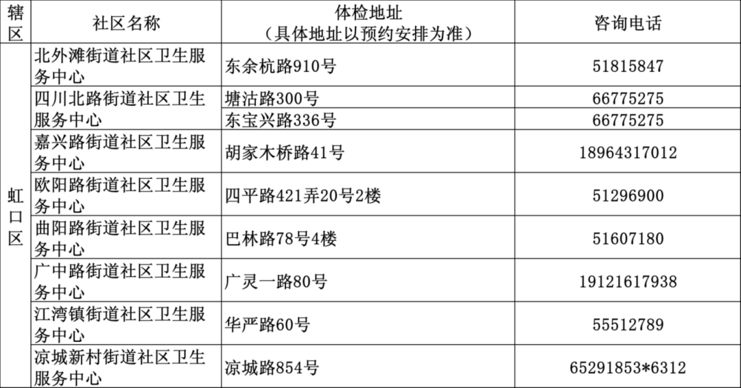 虹口区.png