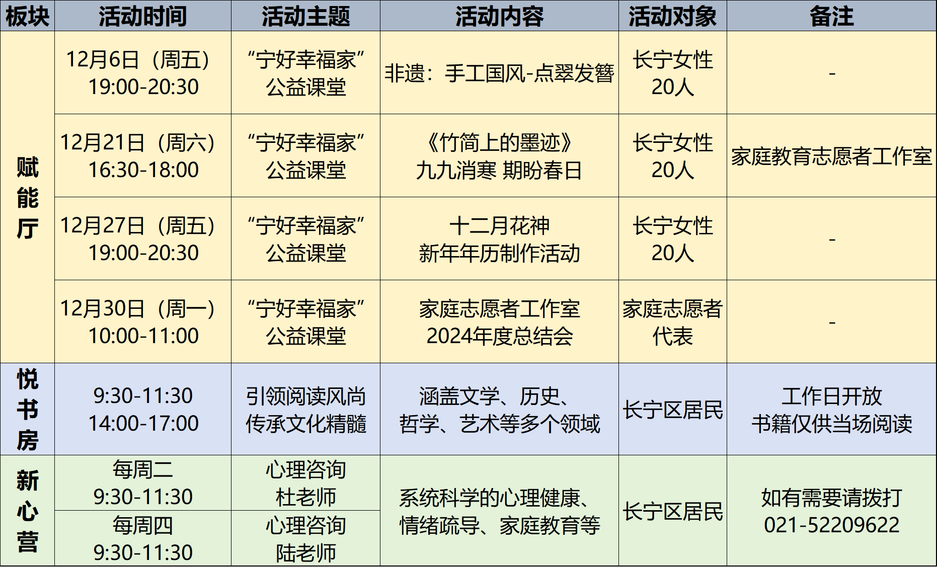 宁好家 欢迎“宁”长宁区妇儿中心十二月精彩活动来袭～.png