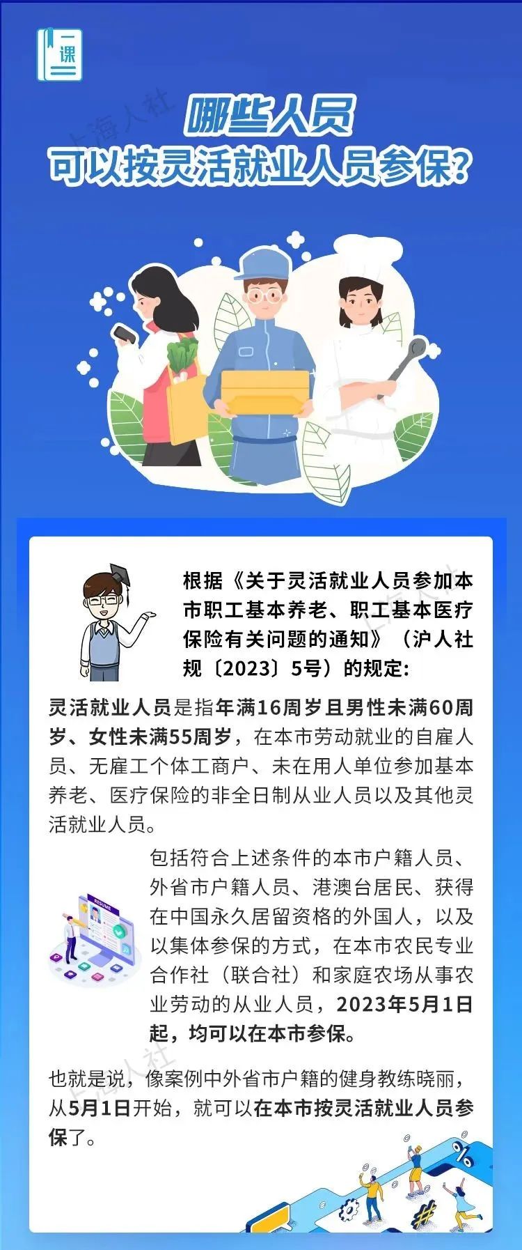 哪些人员可以按灵活就业人员参保?.jpeg 哪些人员可以按灵活就业人员参保?.jpeg