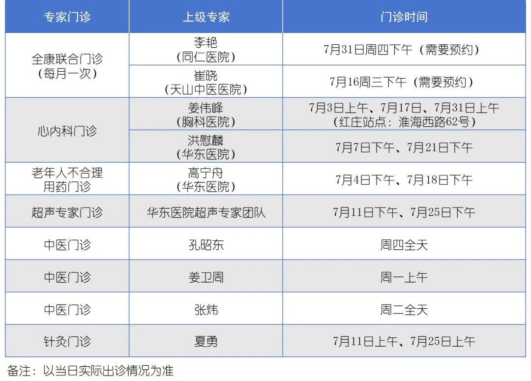 长宁各社区卫生服务中心7月专家门诊表来了~1.jpg