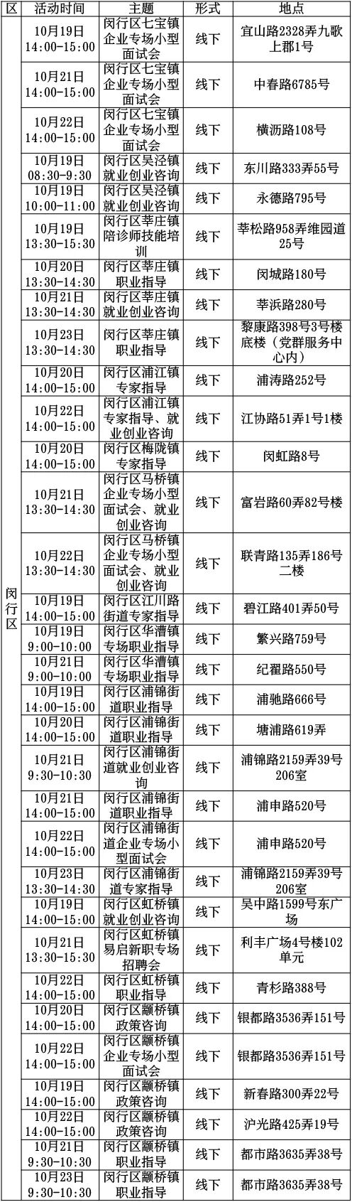 闵行区.jpeg
