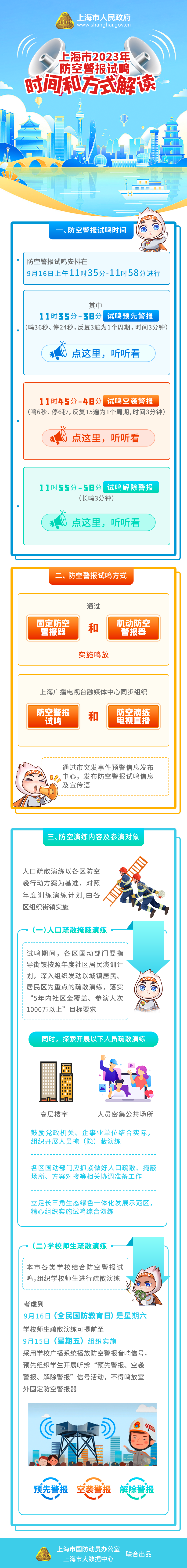 上海市2023年防空警报试鸣时间和方式解读.png