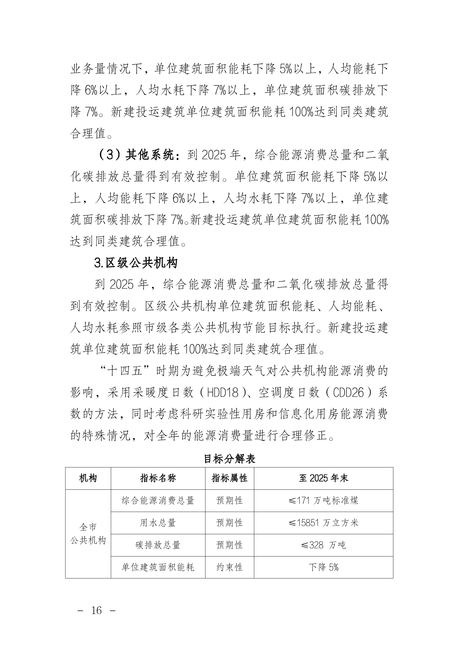 局发文（2021）66号_16.png