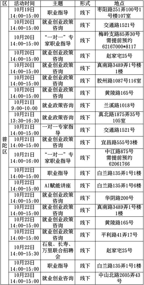 普陀区.jpeg