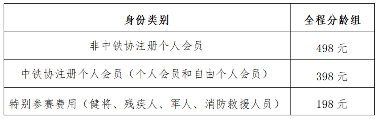 绿色青浦:报名开启,2025年长三角国际铁人三项赛重磅来袭! 绿色青浦:报名开启,2025年长三角国际铁人三项赛重磅来袭!
