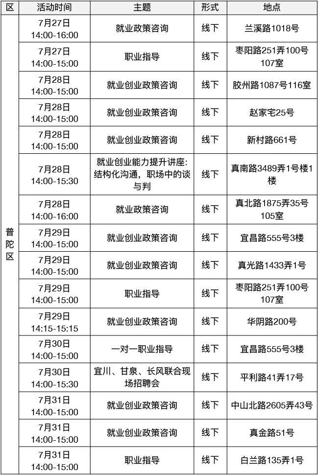 普陀区.jpeg