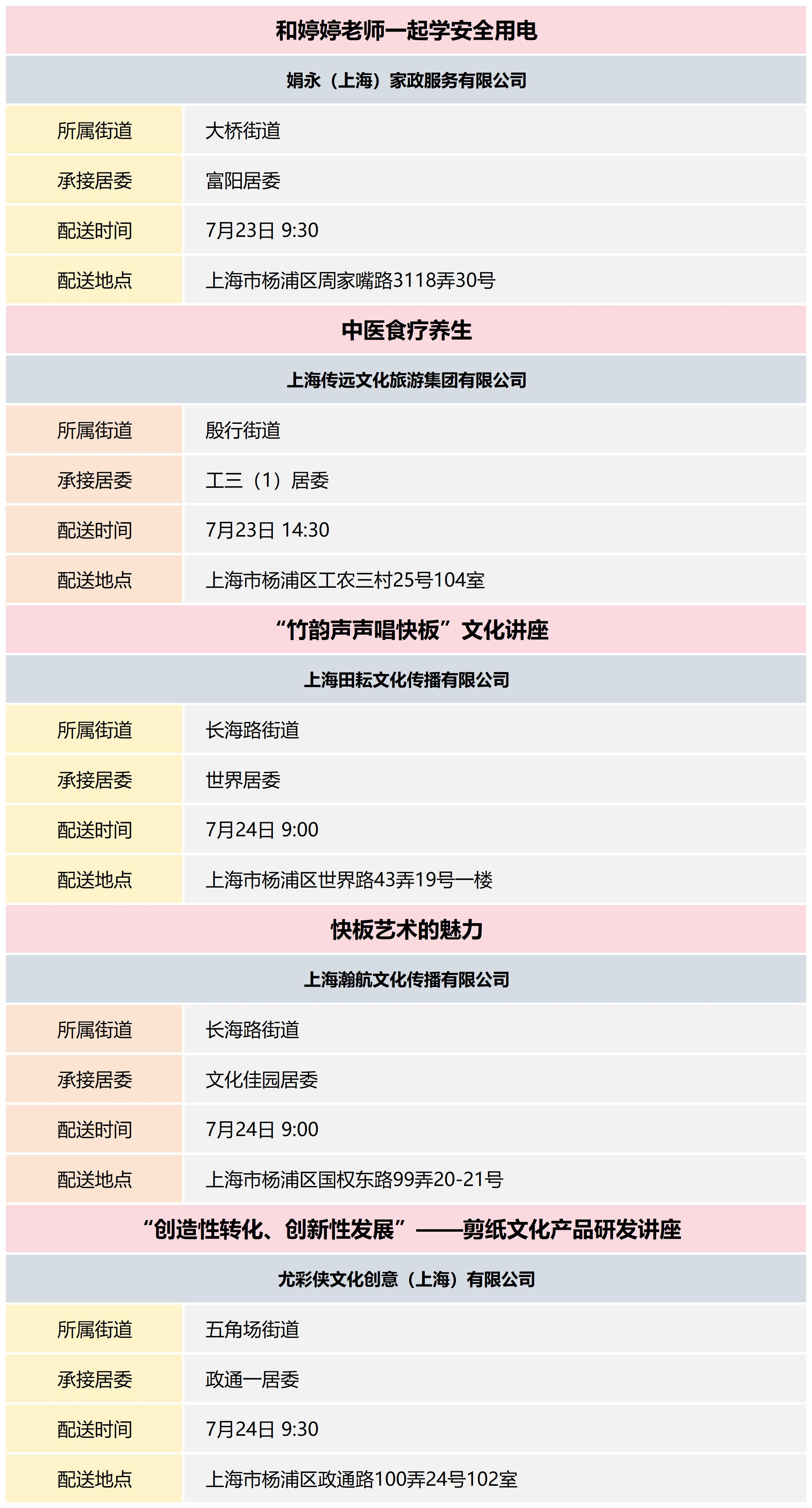 杨浦区公共文化资源配送预告_2024-30(16).png