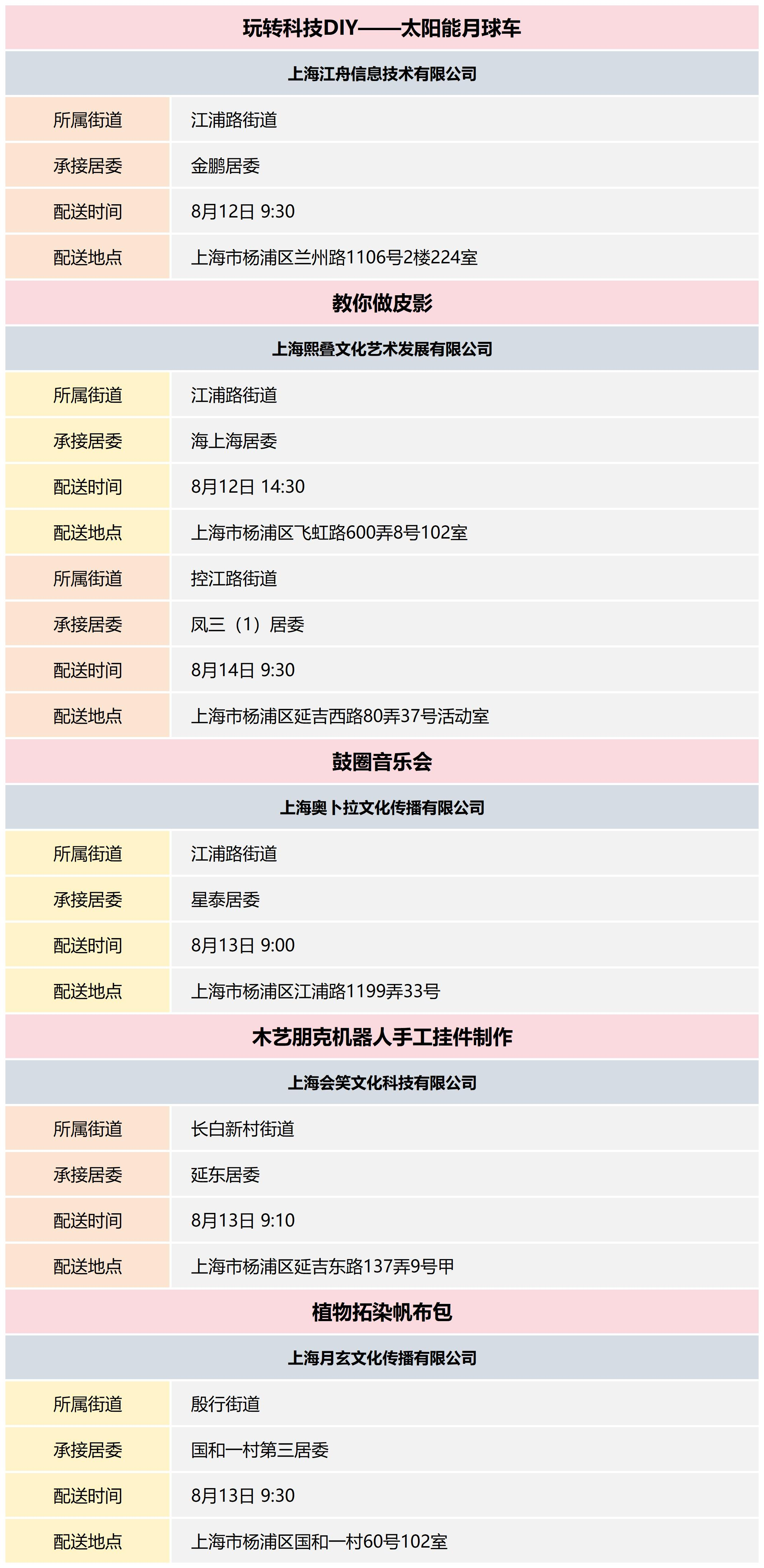 杨浦区公共文化资源配送预告_2024-33(4).png