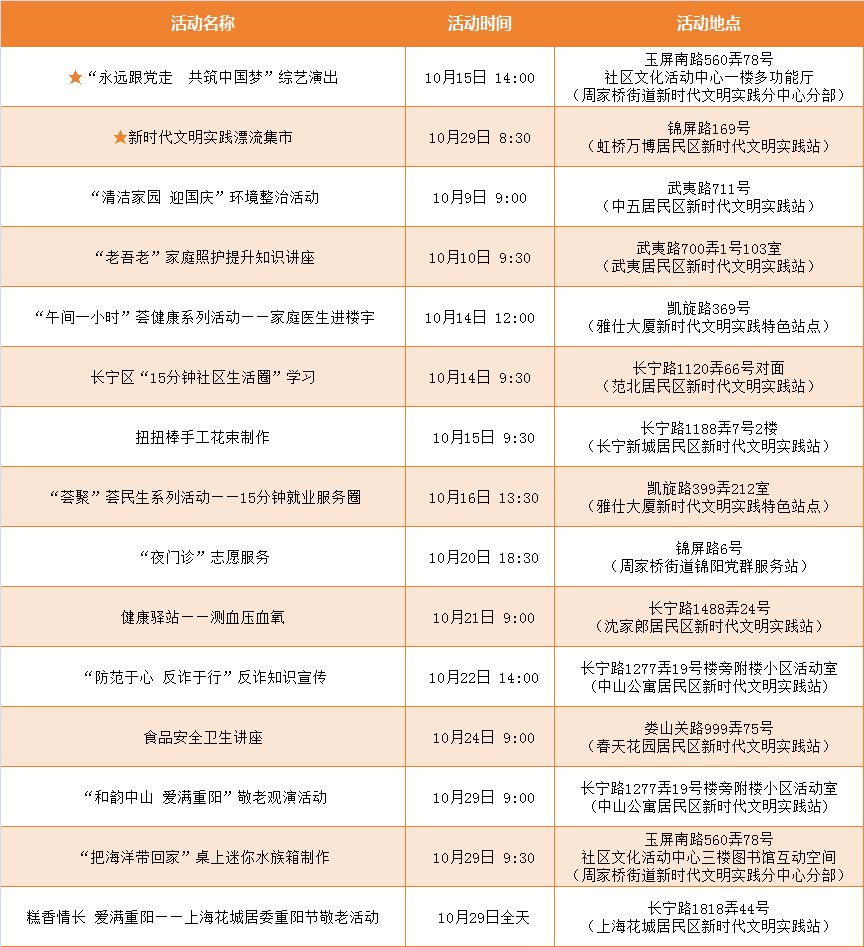 10月长宁区新时代文明实践中心精选活动清单发布，精彩活动等你来~6.png