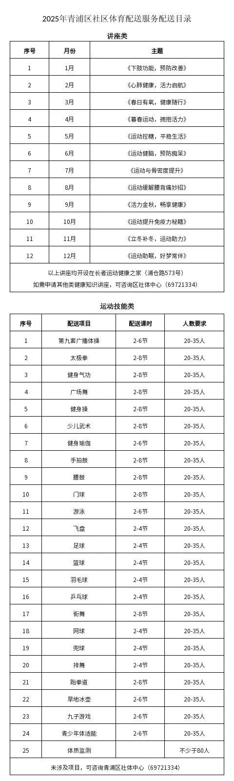 2025年青浦区“你点我送”体育配送服务重新启航~