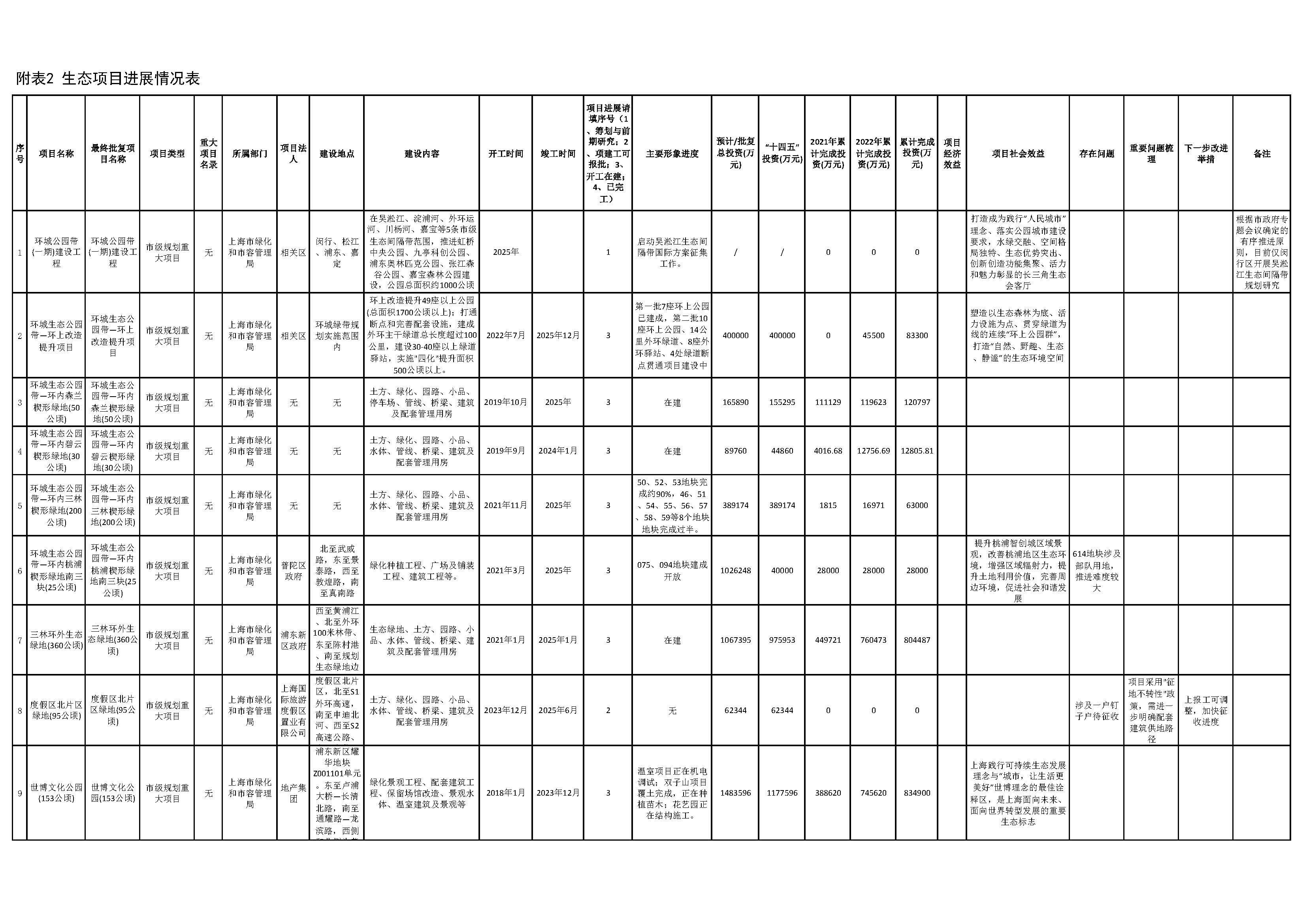 附件2_页面_1.jpg 附件2_页面_1.jpg