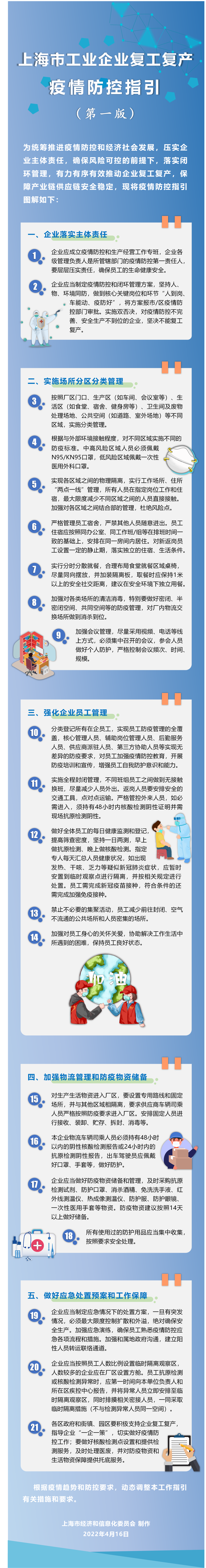 《上海市工业企业复工复产疫情防控指引（第一版）》图解.png