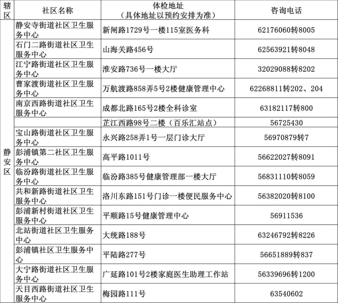 静安区.png