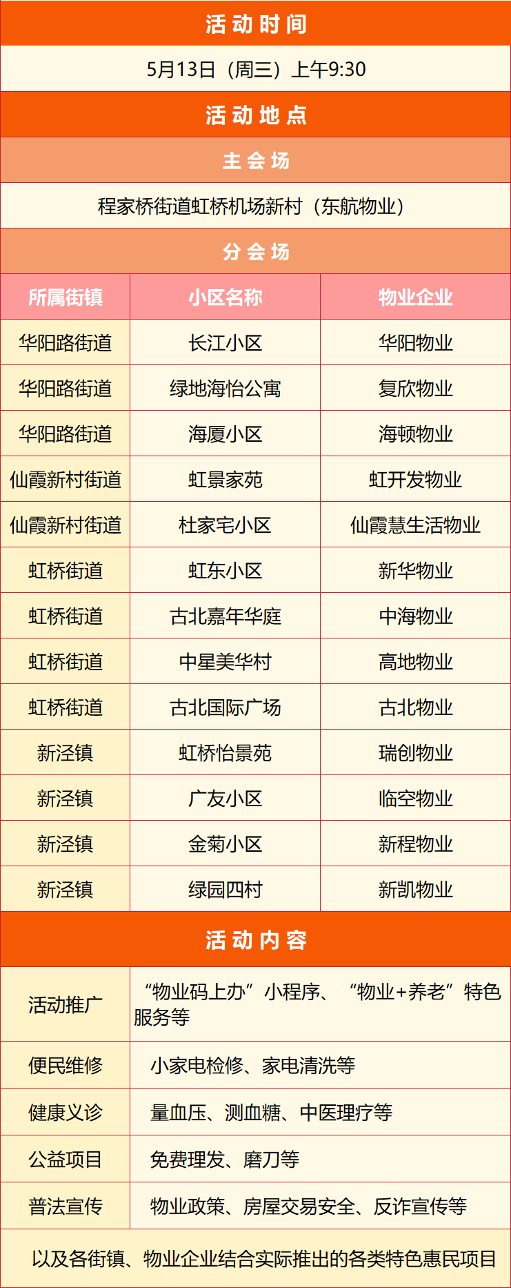 “四力四居” 红色惠“宁”——2026年长宁区“红色物业惠民月”活动即将启动2.png
