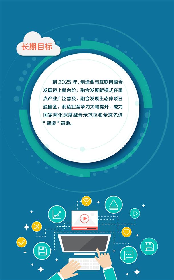 图解：上海市加快制造业与互联网融合创新发展实施意见