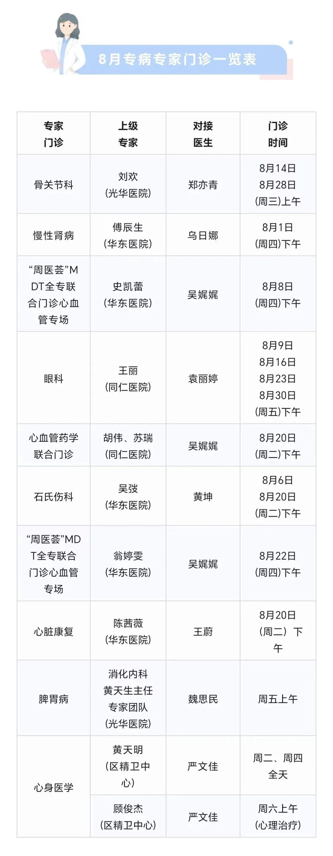 周家桥街道社区卫生服务中心.jpg 周家桥街道社区卫生服务中心.jpg