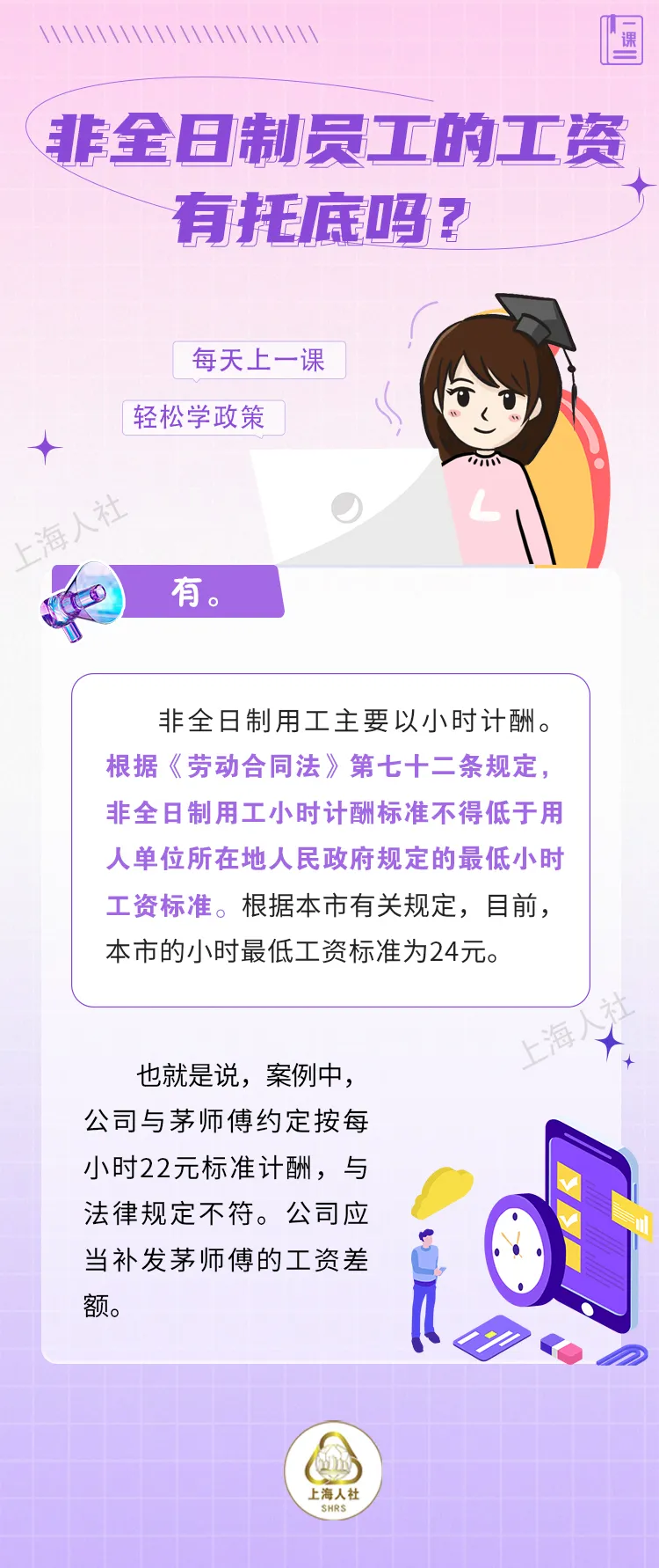 非全日制员工的工资有托底吗?.jpg 非全日制员工的工资有托底吗?.jpg