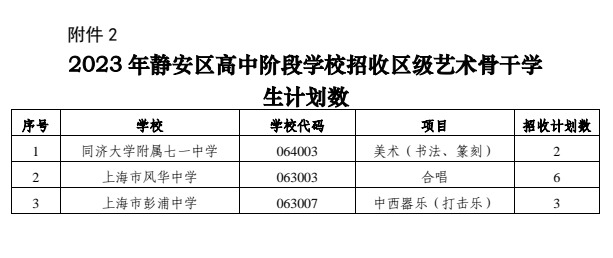 附件2.png 附件2.png