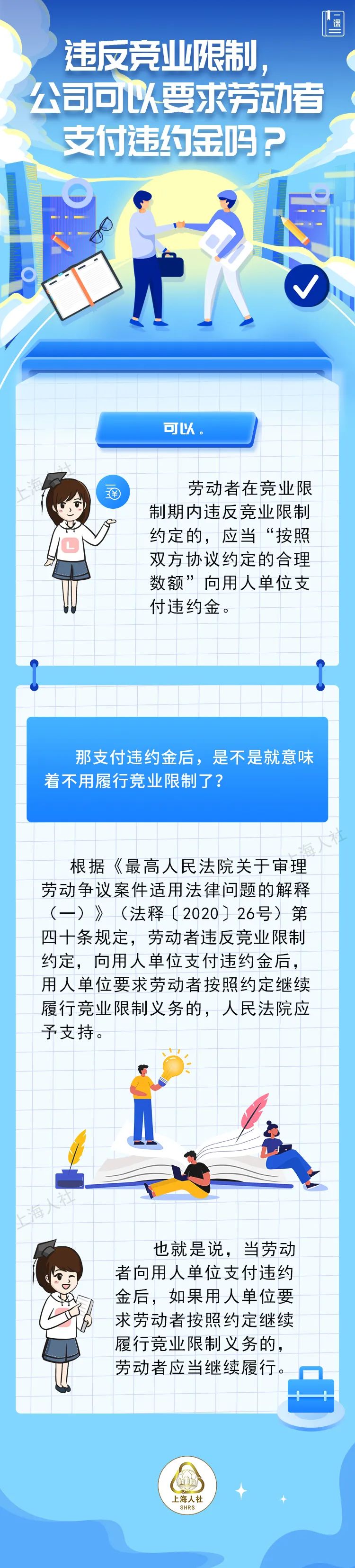 违反竞业限制，公司可以要求劳动者支付违约金吗？.jpeg