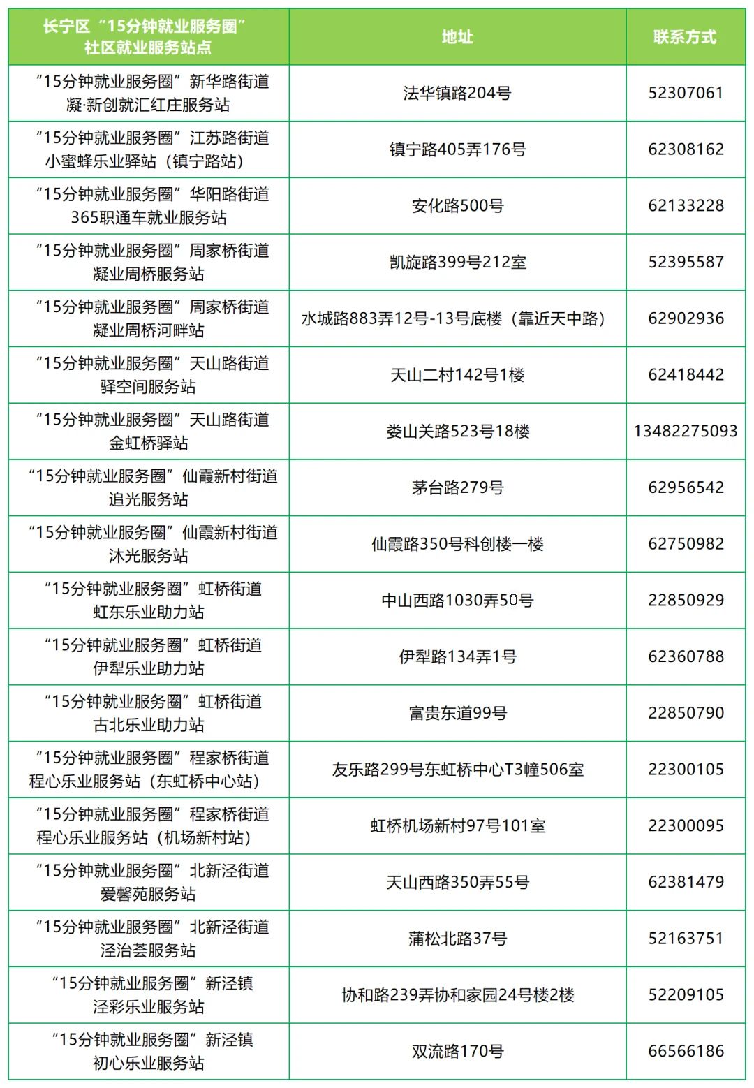 “就”在“宁”身边 本周站点活动安排来啦.jpg